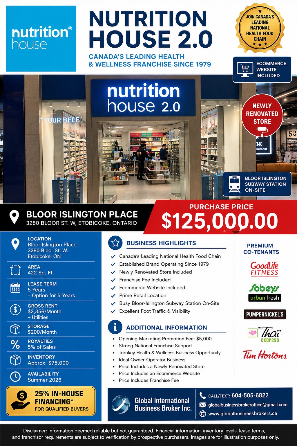 NUTRITION HOUSE 2.0 FRANCHISE FOR SALE – PRIME ETOBICOKE LOCATION